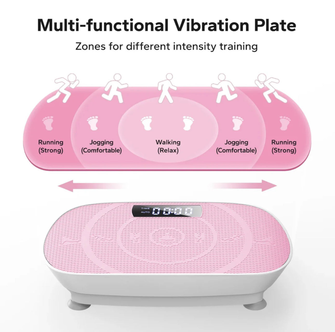 Velurefitness Vibration Plate