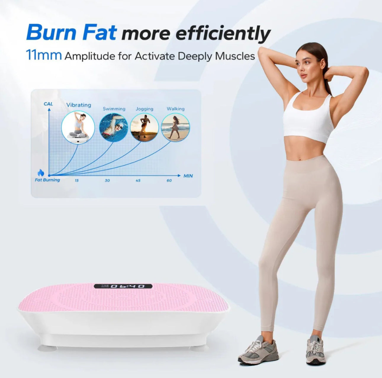 Velurefitness Vibration Plate